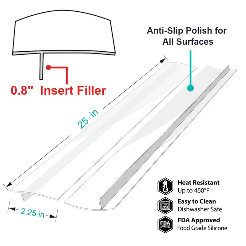 Mofason Stove Counter Gap Cover, Kitchen Silicone Oven Gap Filler â€“ 25 Inches Countertop Strips Gap Guard, Easy to Clean (Clear) - Image 2